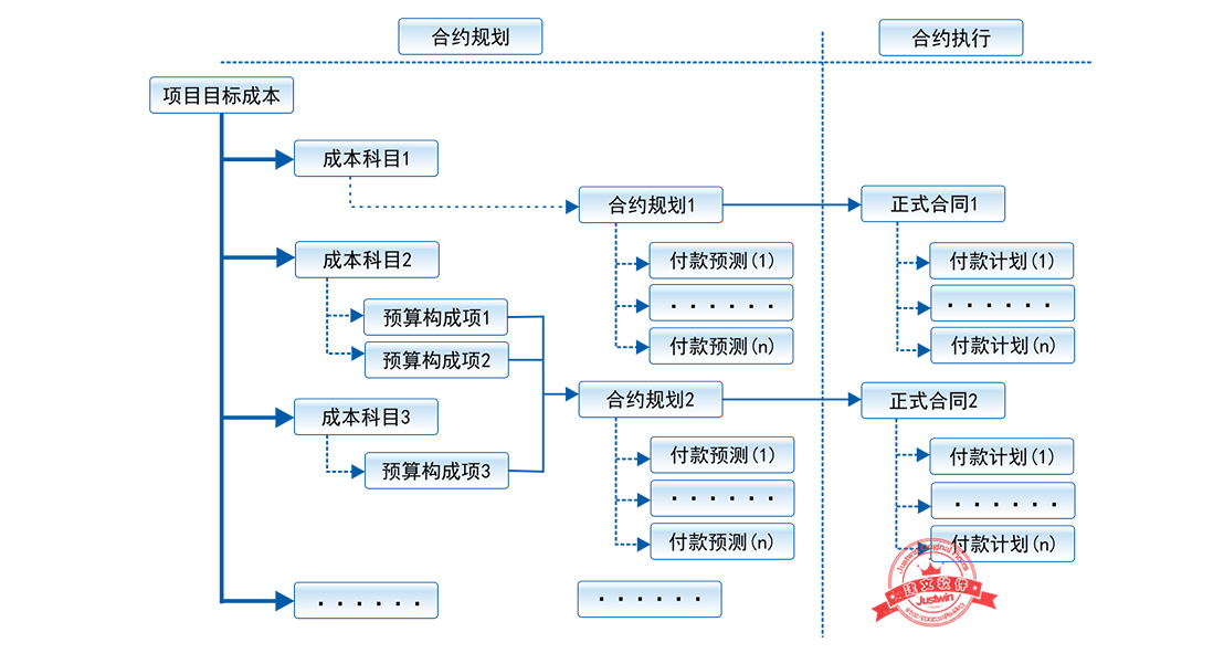 2023中国十大软件开发公司排行榜有哪些